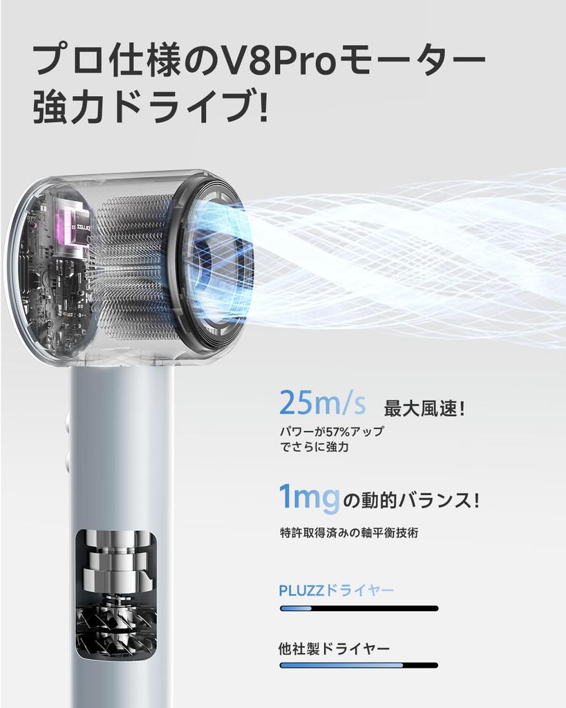 Самая легкая модель 500 миллионов отрицательных Фен быстрый большой красивый мощный бесщеточный мотор волосы холодный воздух NTC контроль температуры перегрев