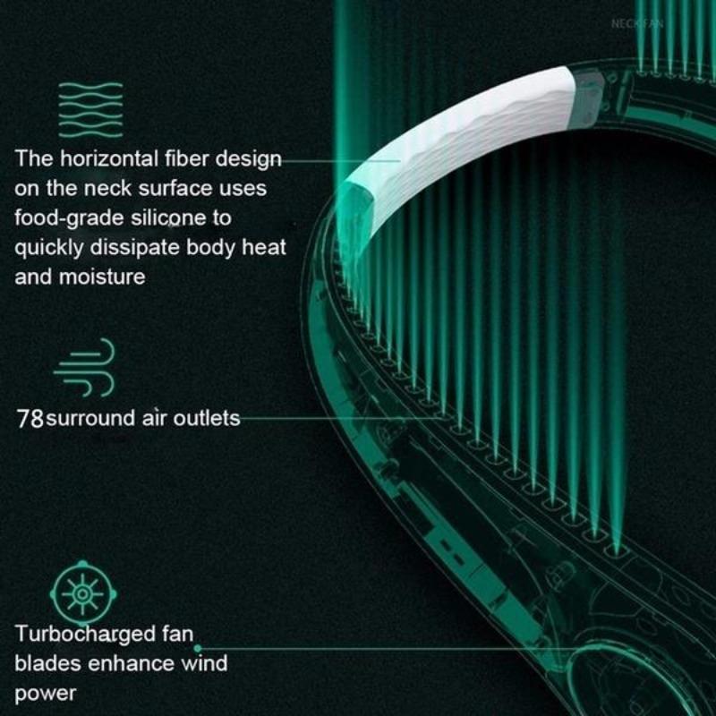 Портативный безлопастной вентилятор на шею с USB-зарядкой, бесшумной работой и 3 скоростями - Идеально подходит для занятий спортом на открытом воздухе и отличный летний подарок