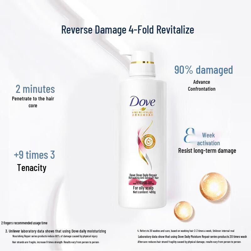 Dove Daily Repair Anti-Dandruff Hair Care Set