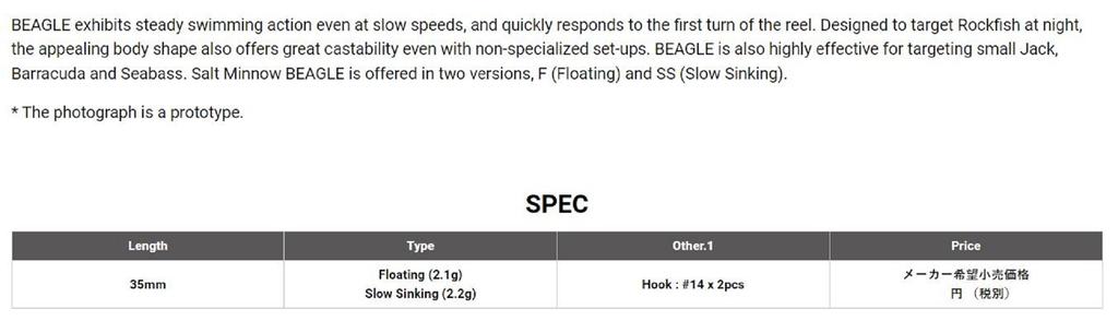 Megabass Beagle F 35 мм 2,1 грамма плавающая приманка оранжевый серебристый (0058)