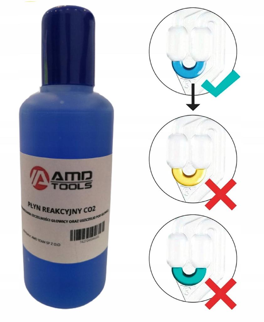 Co2 Head Gasket Tester Fluid Kit, Test
