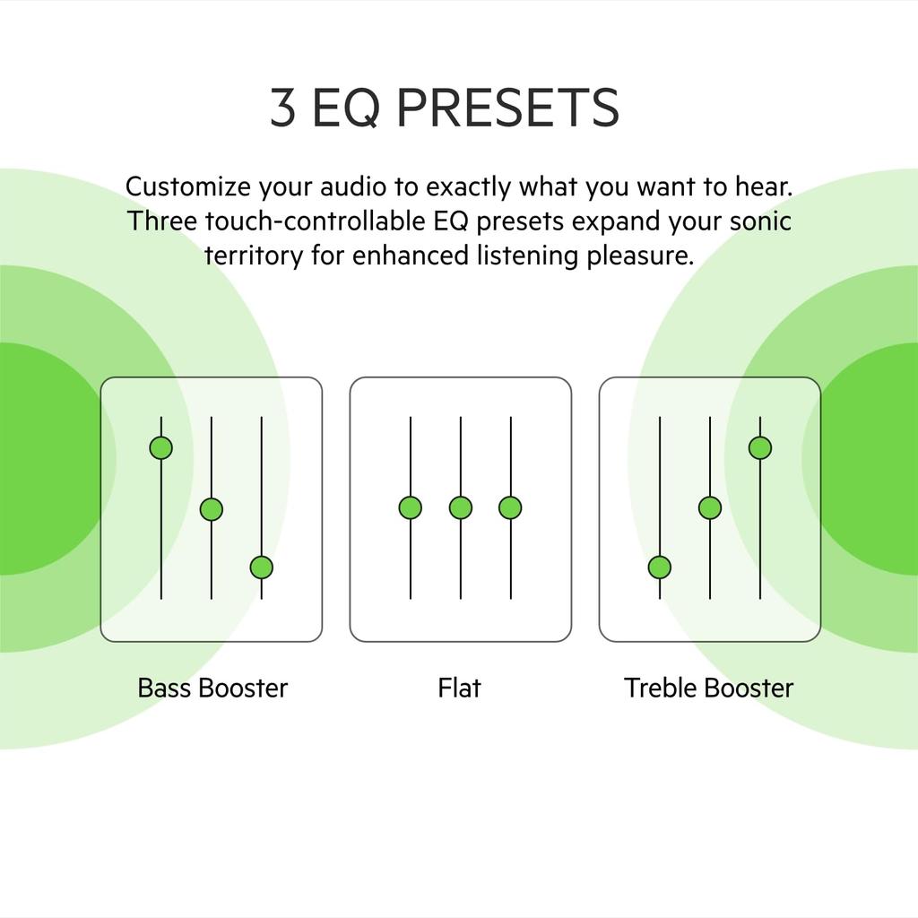 Belkin SOUNDFORM Play Полностью беспроводные наушники Bluetooth 6 мм Драйвер 4 Микрофон Технология вызова Подавление шума вызова До 38 часов музыки