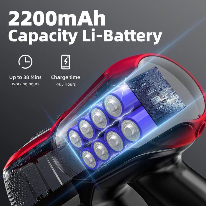 Пылесос-швабра - Conopu - DH-XCD02 - Бесщеточный двигатель - 22 кПа - 4-слойный HEPA-фильтр