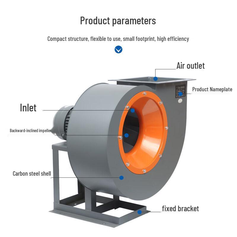 RSRDDY Industrial Centrifugal Fan