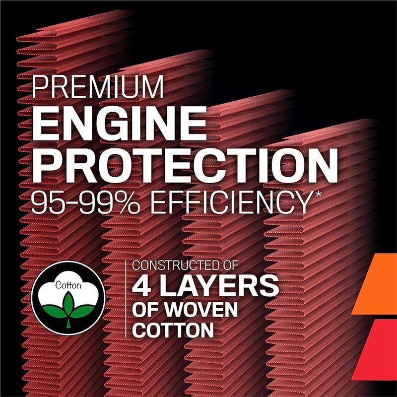High-Flow 33-5083 Engine Air Filter Lifetime Premium Washable For -2025 Cadillac Chevy GMC:Escalade Silverado