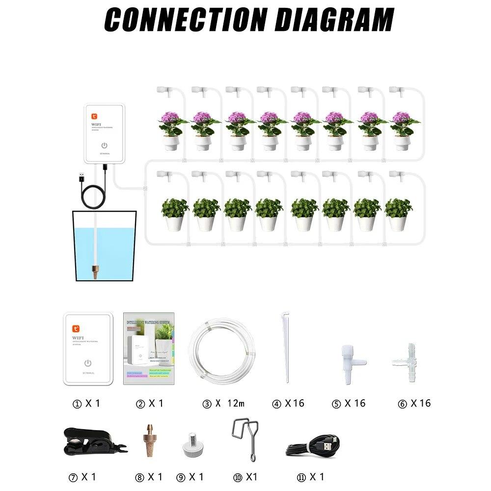 Tuya WIFI беспроводной таймер для полива сада, устройство для автоматического полива, интеллектуальная система капельного полива с таймером, приложение SmartLife