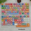 MOA Profile Gummy Bear PBT Двухцветная Сублимационная Непрозрачная Кастомная Клавиша для Механических Клавиатур