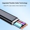 1м/2м/3м USB3.2 Кабель 10 Гбит/с 60 Вт Быстрая Зарядка USB a на Type C Шнур Гибкий Плоский Дизайн Линии Удлинитель Ноутбук Мобильный Телефон