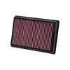 Replacement Filter for S1000RR S1000R S1000XR and HP4 K&N BM-1010 (2009-2017), (2014-2017), (2014-2017), (2012-2014)