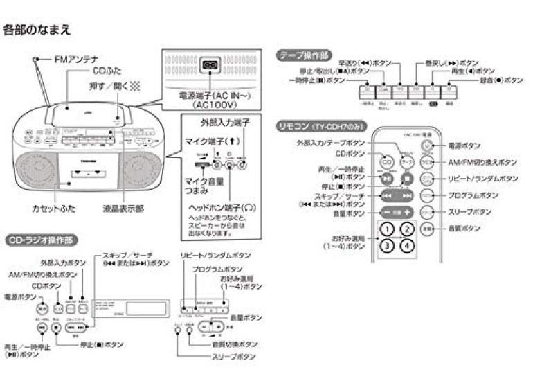 Toshiba CD Radio Cassette Player White TY-CDH7
