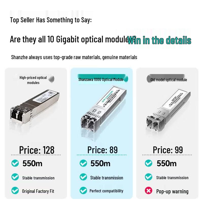 SAMZHE Gigabit SFP+ Multi-mode Transceiver Module (1.25G, 550m)