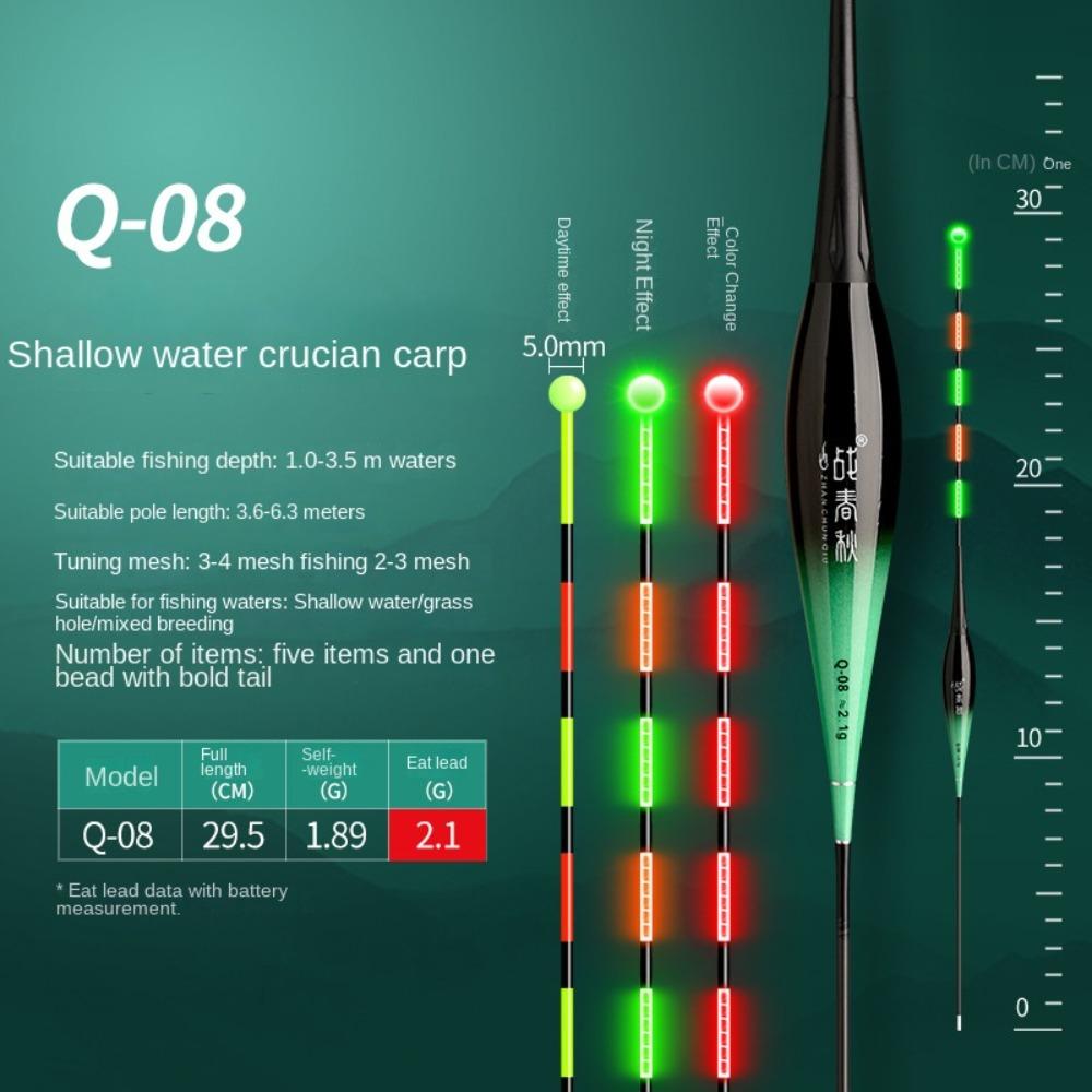 Buoy Strike Floats Indicator Bobbers 2024 Bite Alarm Night Fishing