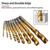 HSS Sprial Thread Tap Titanium Coated Metric SAE Screw Tap Drill Bits M3-M8 Or M2-M12 Machine Plug Tap Threading Tool Hand Tools