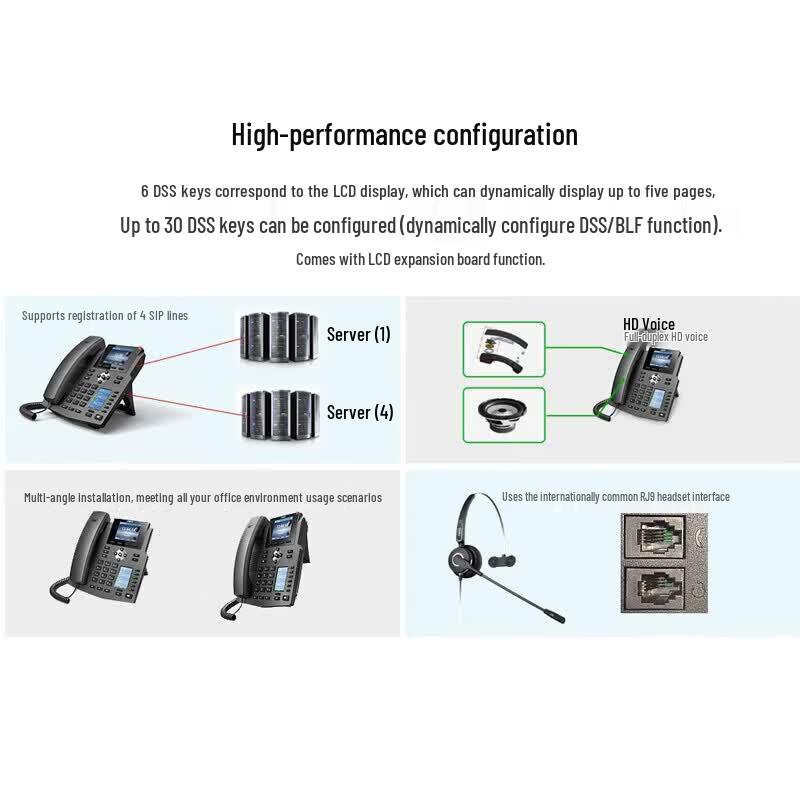 Fanvil X4 SIP IP Phone (CN version)