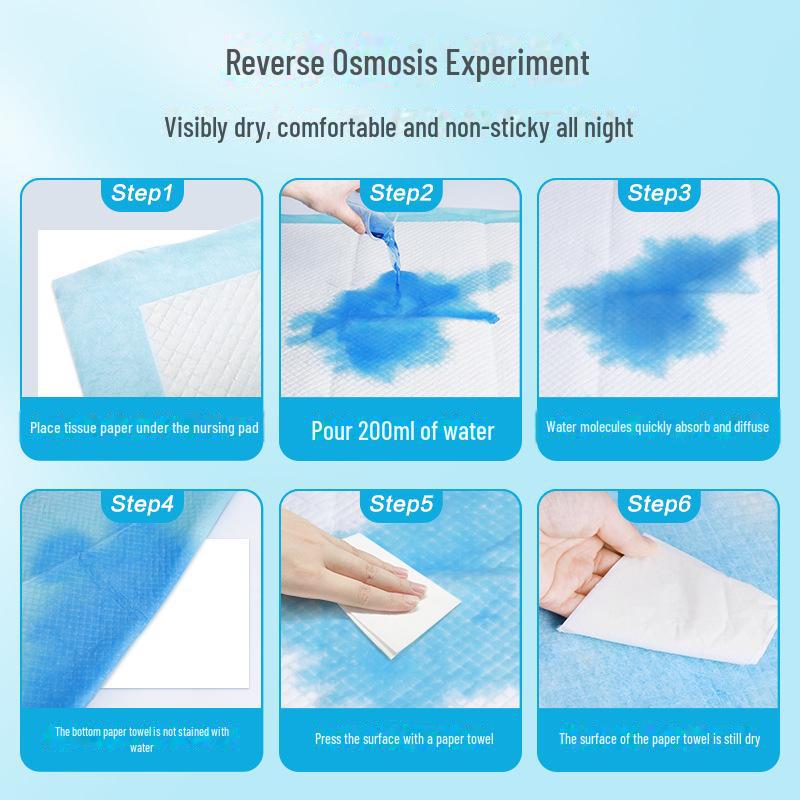 Kefu Adult Nursing & Maternity Pads - Disposable 60x90cm for Elderly and Pregnant Women