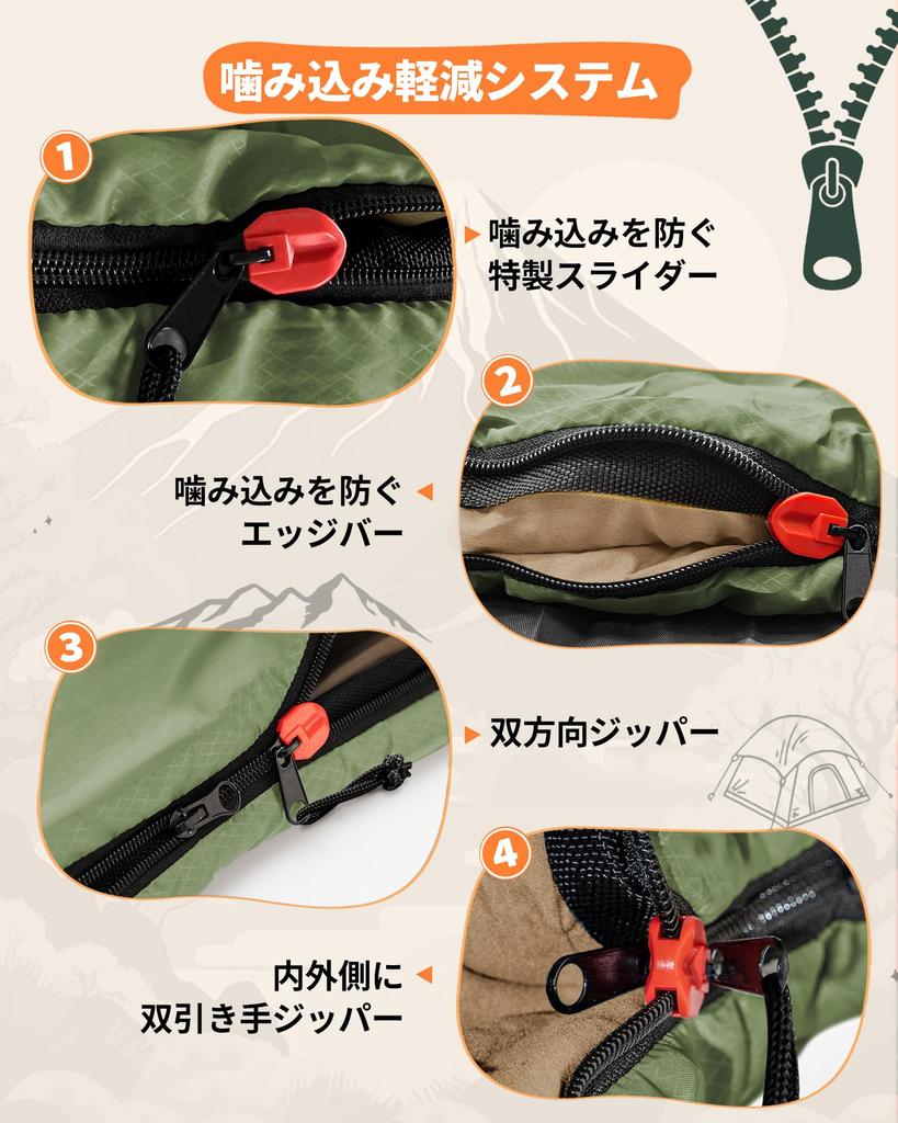 Спальный мешок Nord Coast, Устойчив к холоду -2°C, Спальный мешок, Для зимы, Водонепроницаемый 230T, Высокая теплоизоляция, Защита от укусов, Тепловой глушитель,