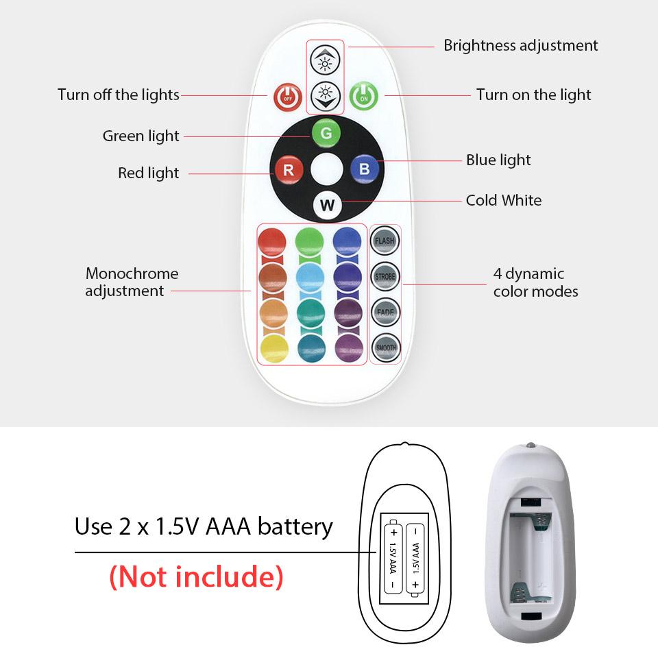 RGB LED Прожектор Пульт ДУ 20Вт 30Вт 50Вт 100Вт 150Вт 200Вт Наружные Прожекторы AC220В Водонепроницаемый IP66 Наружный Окружающий Свет