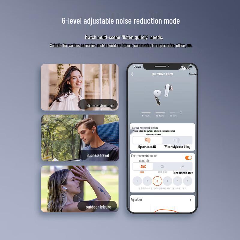 JBL TUNE FLEX Полностью беспроводные наушники с активным шумоподавлением