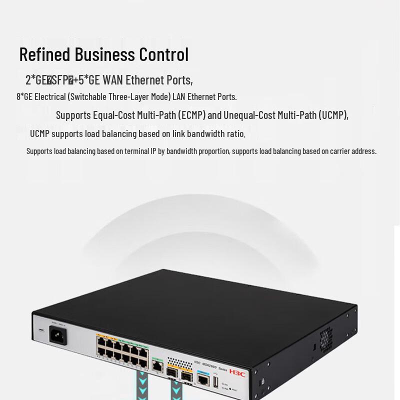 H3C MSR2600-15-X1-XS Enterprise Multi-WAN VPN Router (CN version)