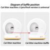 Специальный кошачий туалет Baffle AIRROBO Litters Proof Cat Litter Box Baffle Cats Bedpots S1/pro/fresh Universal Pet Supplies Products