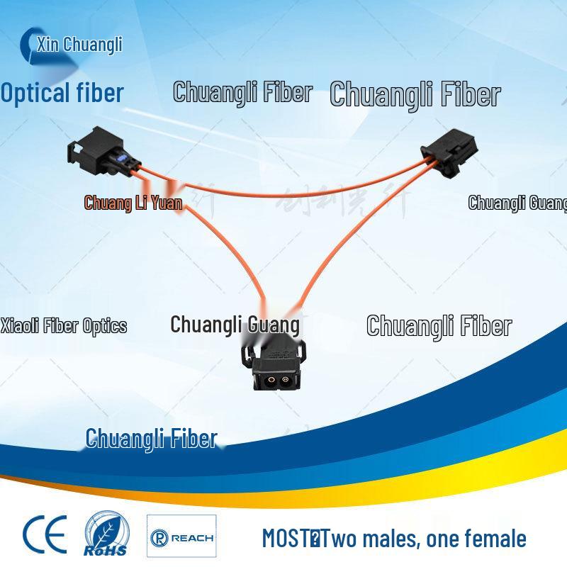 Automotive Fiber Optic Adapter Connector for MOST Circuit Shorting