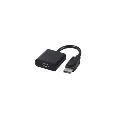 Аксессуары для аудио и видео – HDMI-кабели и адаптеры