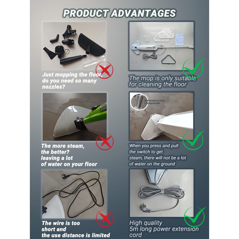 Паровая швабра, Набор для паровой очистки, Паровая швабра Push-pull