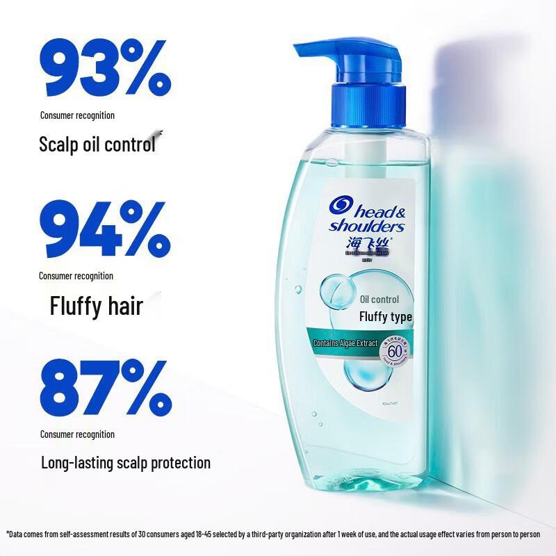 Шампунь против перхоти Head & Shoulders Контроль жирности