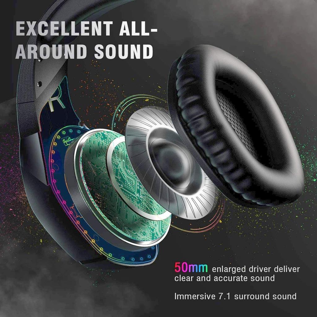 Comfortable Headset with 50mm Large For Remote and Long Hours of Comfortable Use Speaker, 7.1ch, Noise-canceling Microphone. Telework, ZOOM, Skype,