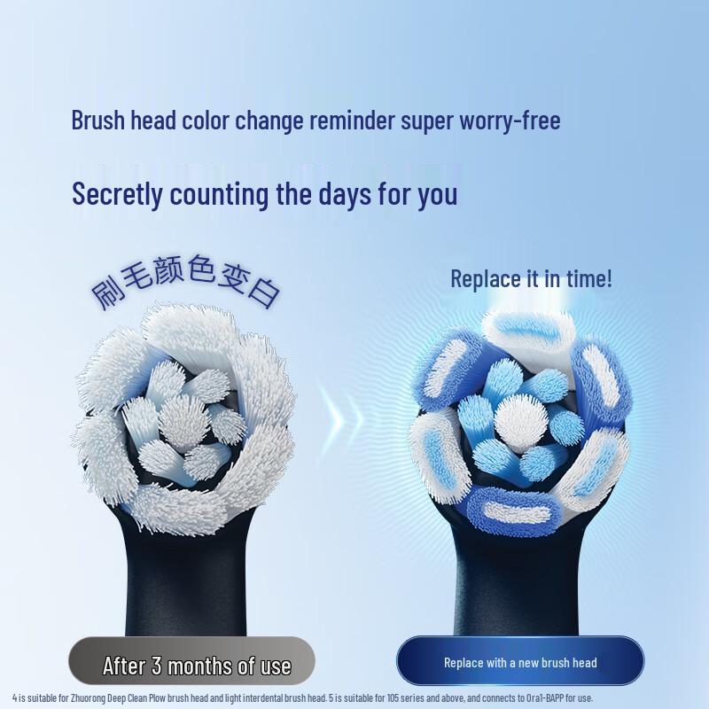 Oral-B IO3plus Умная электрическая зубная щетка вилка CN (адаптер в комплекте)