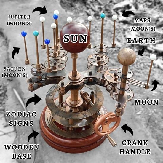 Orrery Luxury Solar System Elegant Décor for Homes Unforgettable Gift Moments Perfect Housewarming Gift for Enthusiasts