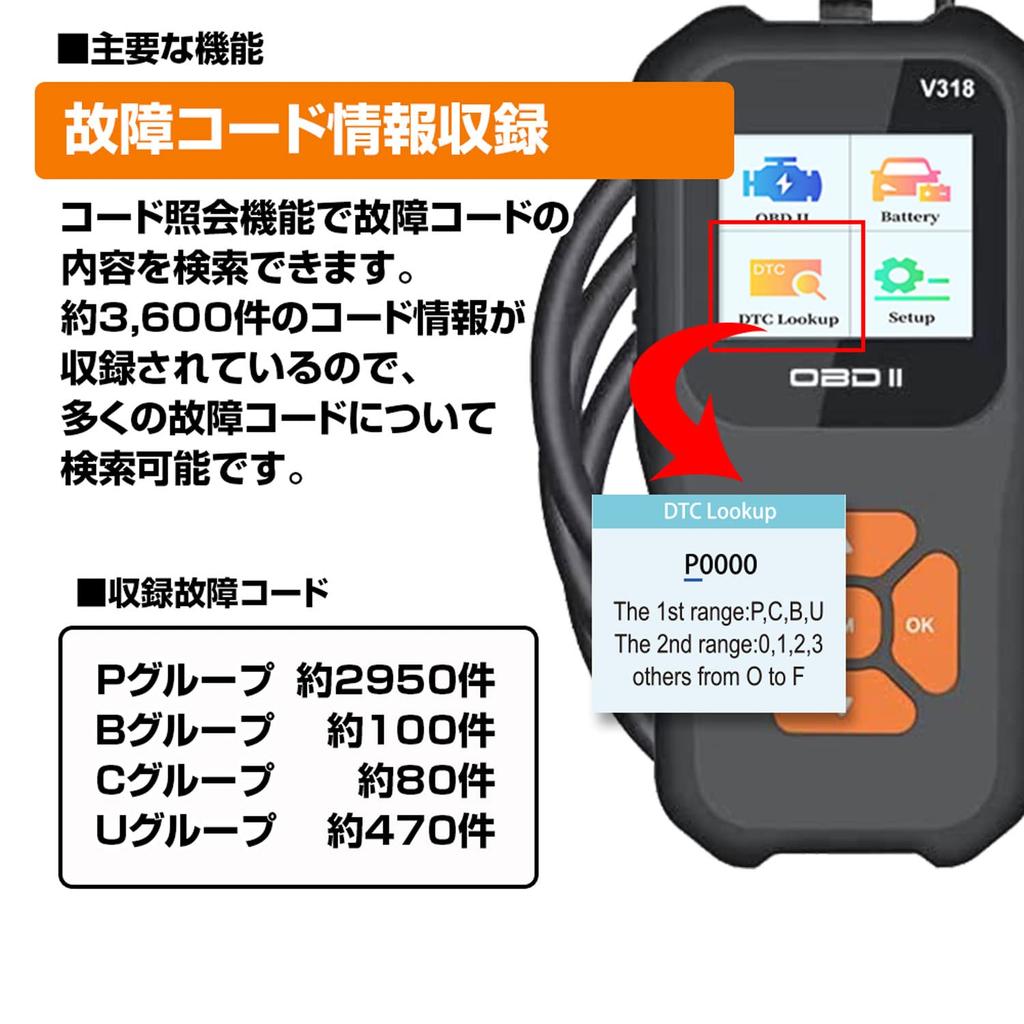 MAXWIN OBD2 Diagnostic Tool Vehicle Fault Diagnosis OBD Japanese Automotive Fault Diagnosis Tool OBD2 Scan Tool Fault Code Reading Compatible with