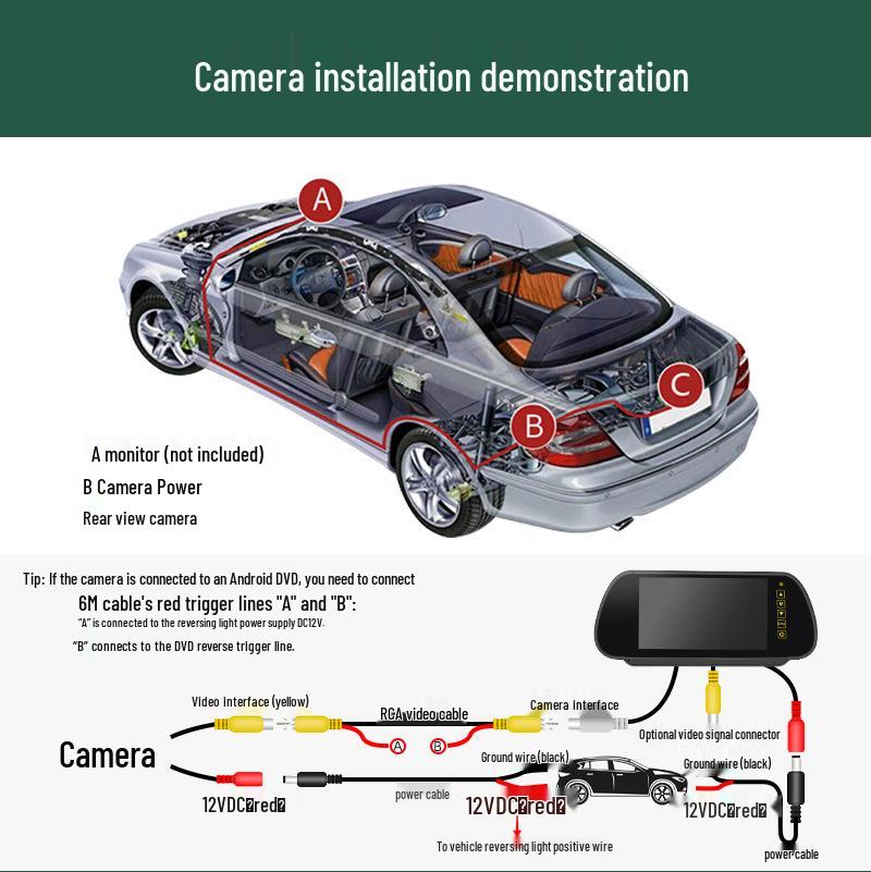 Водонепроницаемая AHD камера заднего вида с ночным видением для автобуса, грузовика, фургона, автодома