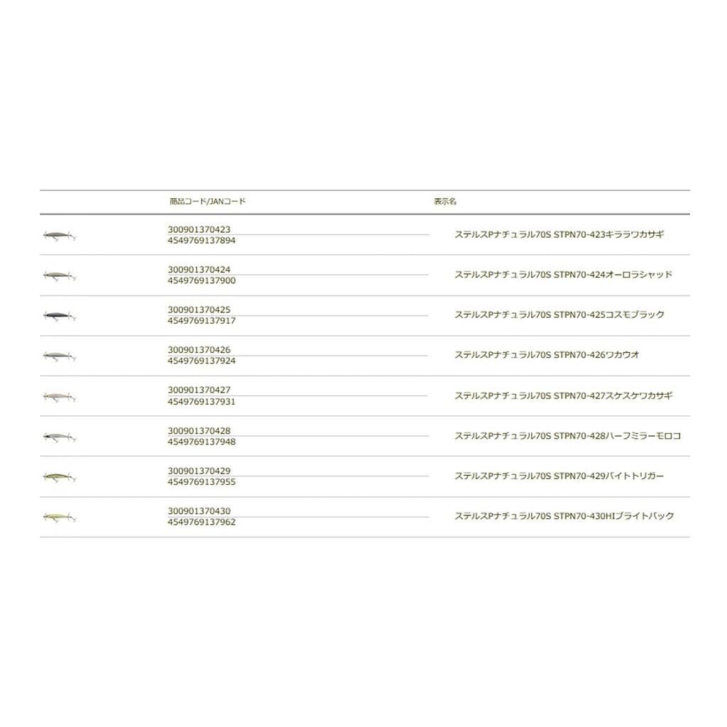 TIEMCO Stealth P Natural 70S Bite Trigger STPN70#429