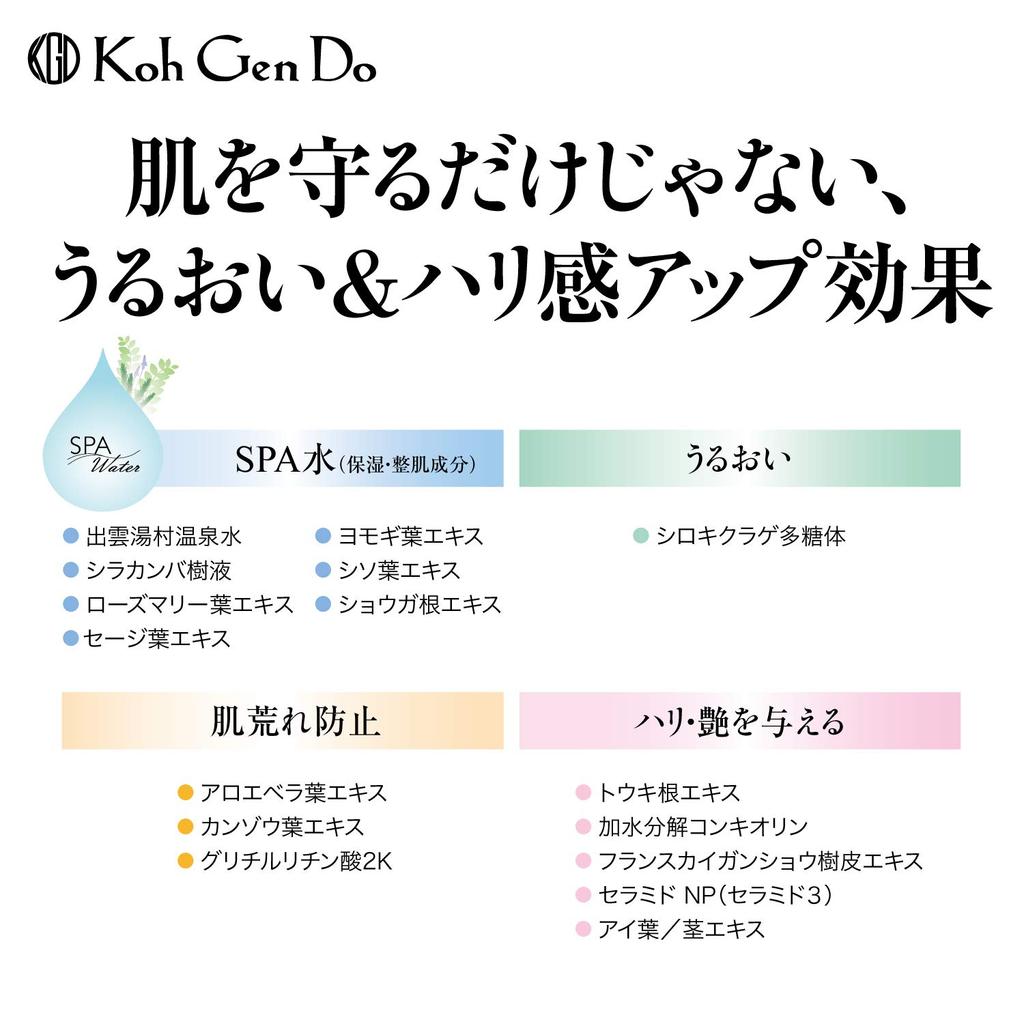 Водный УФ-гель 40 г Канвондо (Солнцезащитная эмульсия)