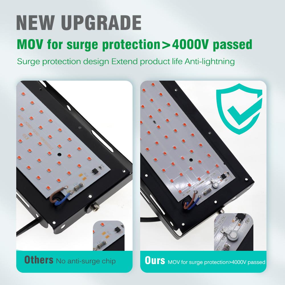 Светодиодный светильник для выращивания растений, 220 В, фитолампа полного спектра, 50 Вт/100 Вт/300 Вт, водонепроницаемая