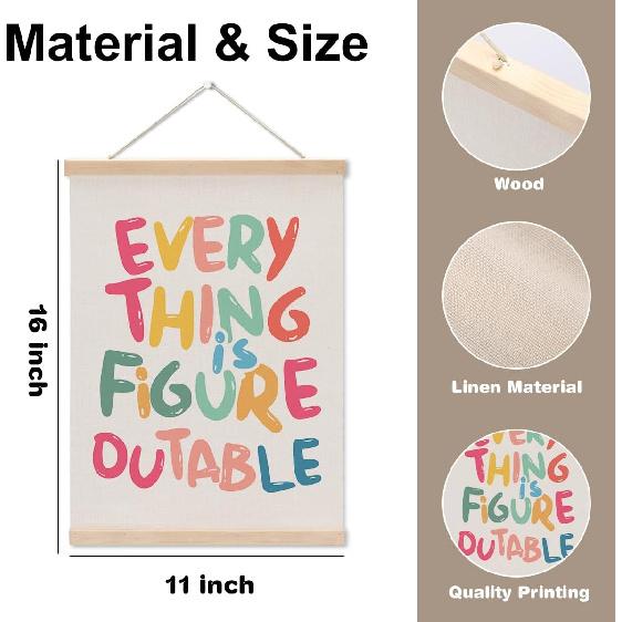 Neutral Classroom Decor Wall Hanging Banner Everything is Figureoutable Sgin pirational Classroom Theme Wall Hanging Decor for Office Playrooom