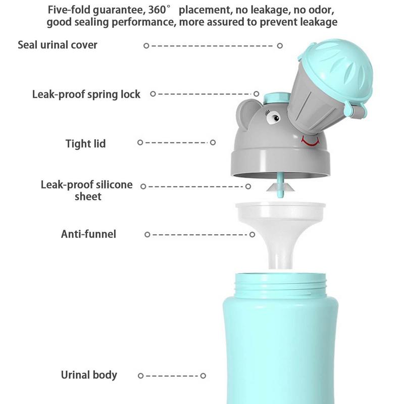 1 шт. портативный гигиенический писсуар для маленьких мальчиков и девочек, горшок для путешествий в машине, устойчивый к протечкам, милый, удобный для детей, стоячее мочеиспускание
