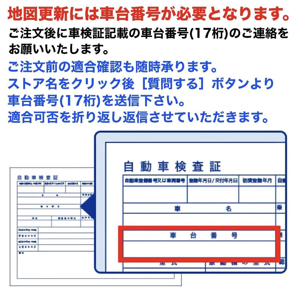 Mercedes-Benz Navi Update Map Software [V12 for NTG4.5/4.7] Final Version A Class B Class