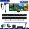 8x1 HDMI 4K Quad Multiviewer Screen Divider 8 Screen Splitter with Seamless Switching