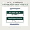 [Purito Seoul] Wonder Releaf Centella Daily Sun Lotion 60ml