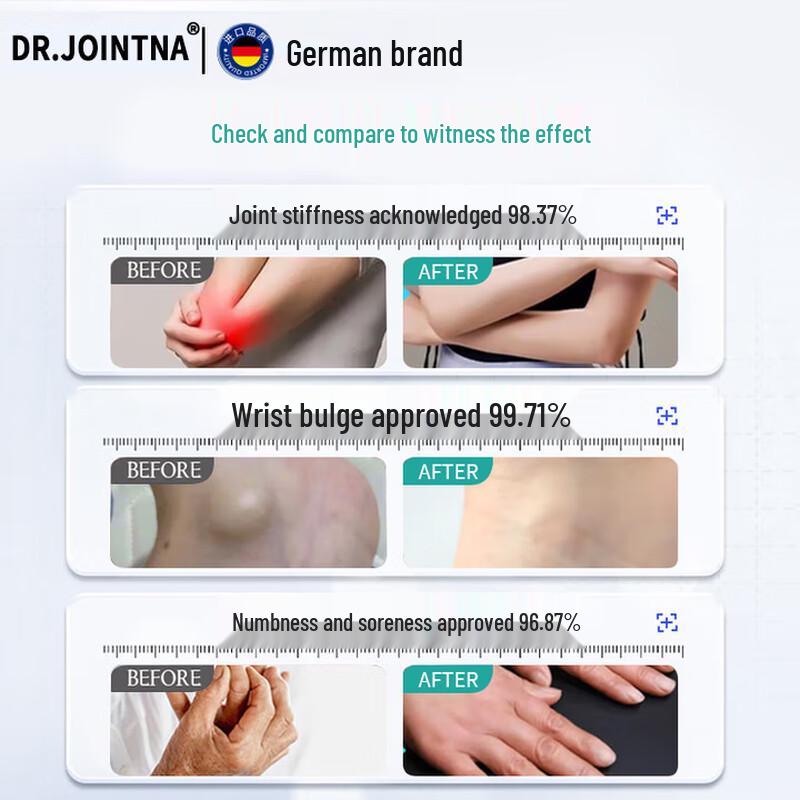 DR.JOINTNA Гель для облегчения боли в сухожилиях и суставах