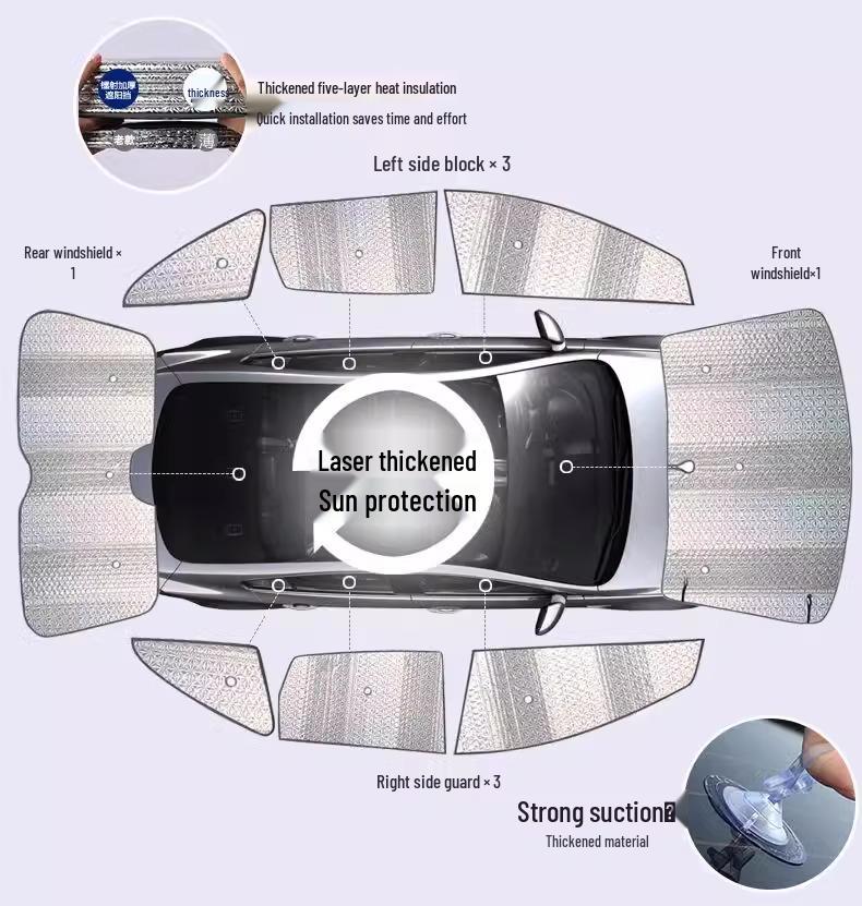 Zeekr 001/007 X Панорамная крыша Шторка - Защита от солнца и Теплоизоляция Блокиратор люка