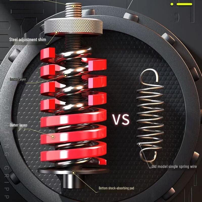 Adjustable Electronic Hand Gripper