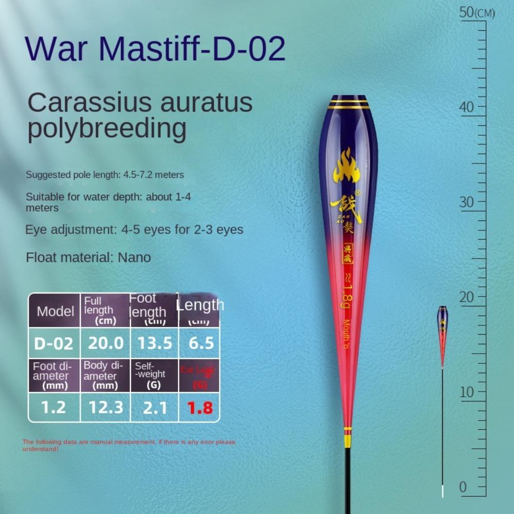 Composite Fishing Floats Body Nano Plastic Bobbers Fishing Floats Part Fishing