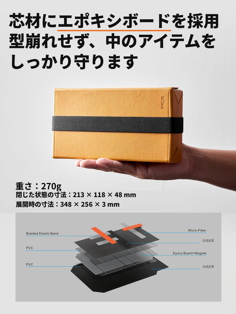 Кейс для гаджетов FIKLIK Origami, Жесткий, 34 Магнитная застежка, Открытие/Закрытие за 1 секунду, Раскрывается на 180°, Черный