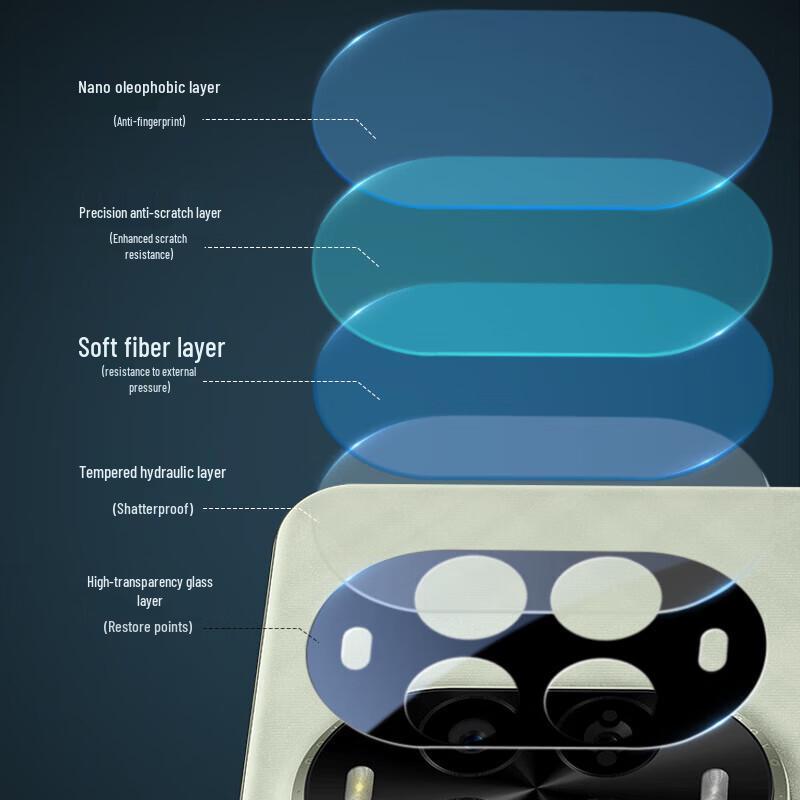 Huawei Nova 13 Camera Lens Protector