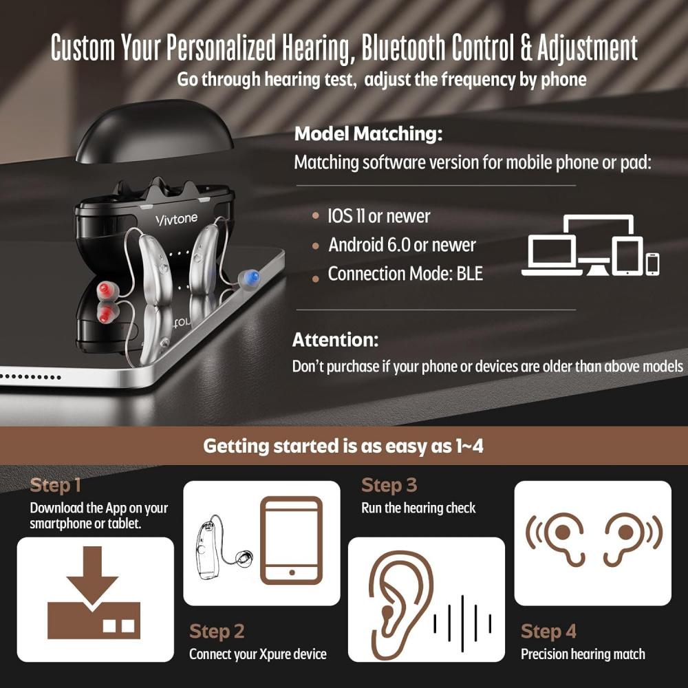 Слуховые аппараты Bluetooth с функцией телефонного звонка и музыки, перезаряжаемые слуховые аппараты OTC, ресивер в канале (РИК) Цифровые устройства с шумоподавлением