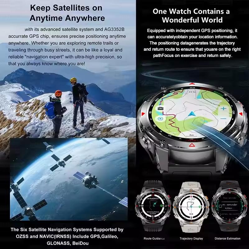 New Military Outdoor GPS Positioning SmartWatch Men Run RIDE Fitness GPS Tracer 10ATM/IP69 Compass HD call Sports Watch bracelet