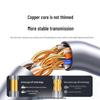 UGREEN Cat5e 305m Pure Copper Bulk Ethernet Cable